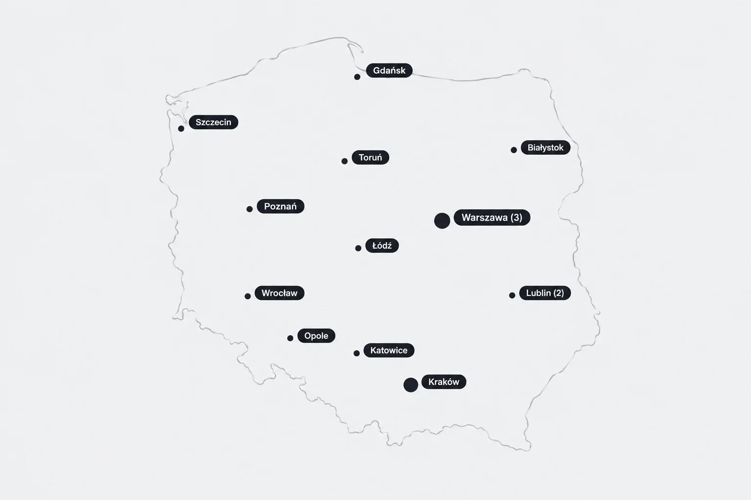 Konturowa mapa Polski z dwunastoma kropkami miast, większe kropki przy Warszawie i Krakowie, podpisy Warszawa, Kraków, Lublin, Łódź, Toruń, Poznań, Wrocław, Katowice, Szczecin, Gdańsk, Opole, Białystok